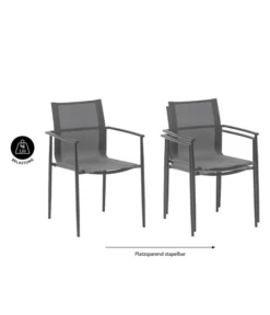 Dehner Stapelstuhl Lille 17 Dehner Stapelstuhl Lille -Progarden Pflanzen Verkäufe 6670970 WE IG 001 DehnerStapelstuhlLille