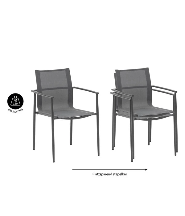 Dehner Stapelstuhl Lille 7 Dehner Stapelstuhl Lille – Bild 7